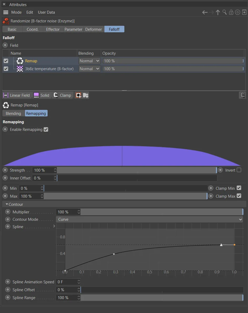 B-factor remap falloff in Cinema 4D